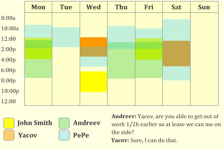 Meetings Software